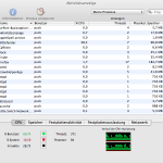 BitDefender Antivirus for Mac - Aktivitätsanzeige - Echtzeitschutz